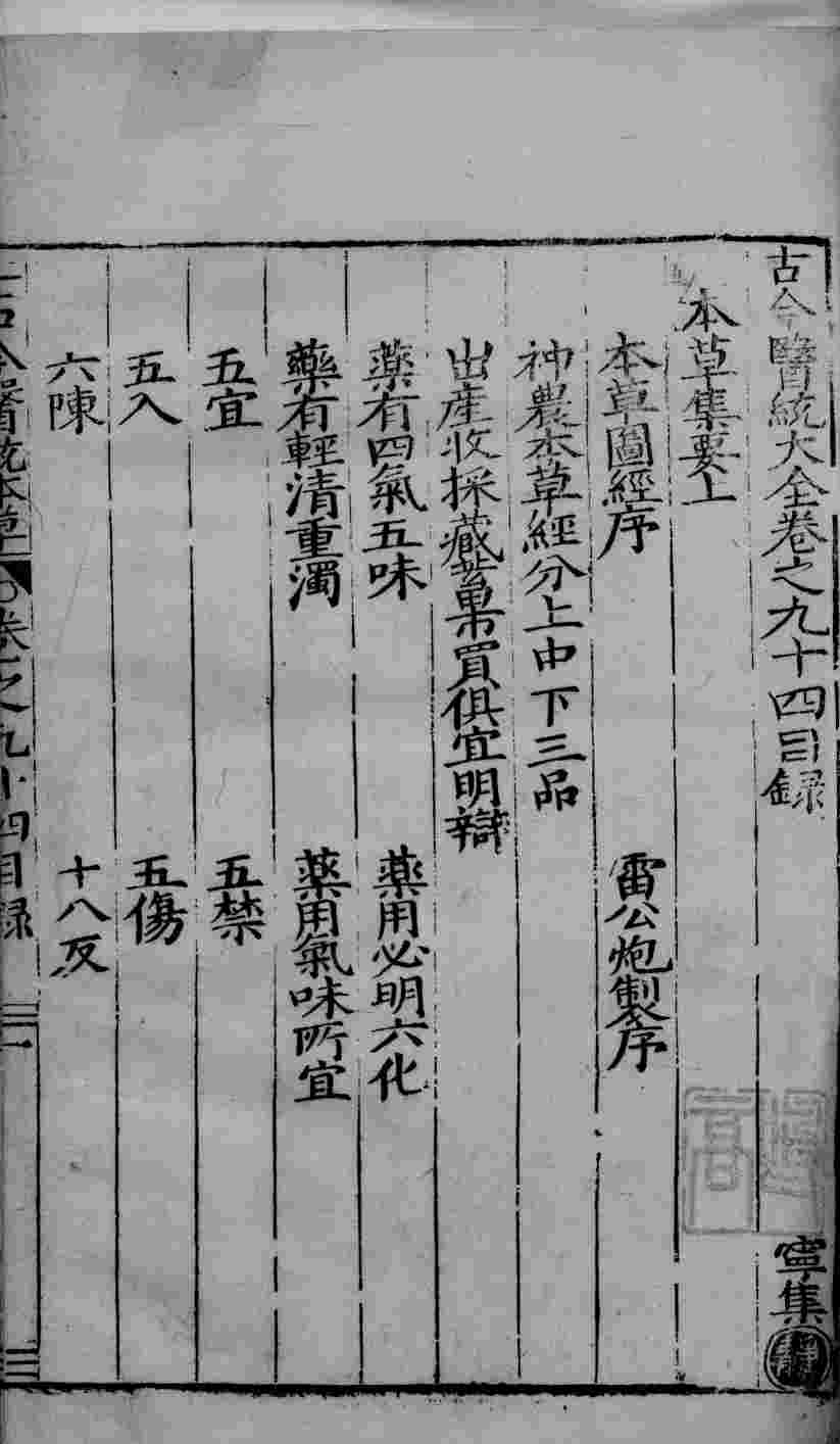 古今医统大全  94卷